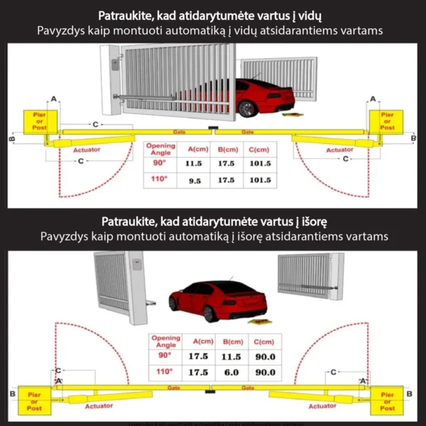 D-FORCE PKM-C01 SMART HOUSE varstomų vartų automatikos komplektas
